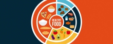 Food Infographics